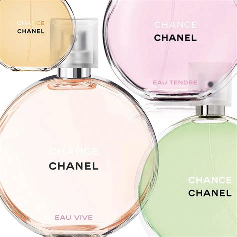 chanel chance perfume coupon|chanel chance discount price.